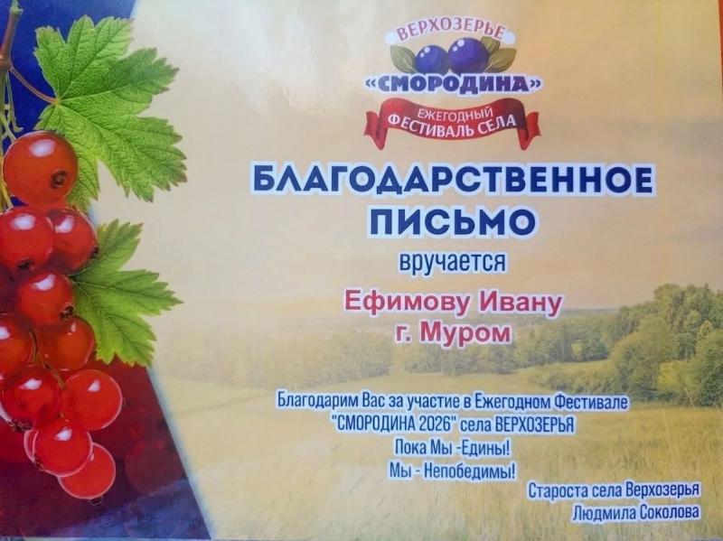 Описания нет. Извините.